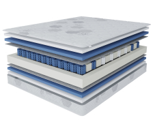 1600 x 2000, Матрас Сити-Альмерия в скрутке 1600х2000