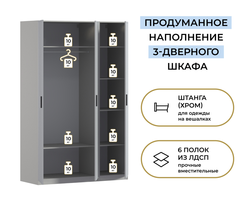 Для одежды, Шкаф трехдверный Макс 1500 мм, вариант №1 (ЛДСП/МДФ)
