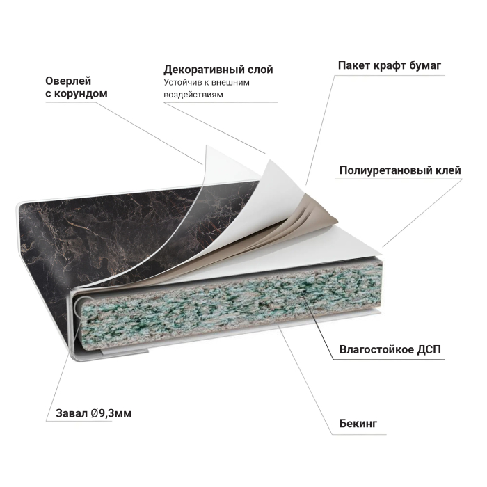 Столешницы, Столешница 38*3050*600 Мрамор марквина черный глянец