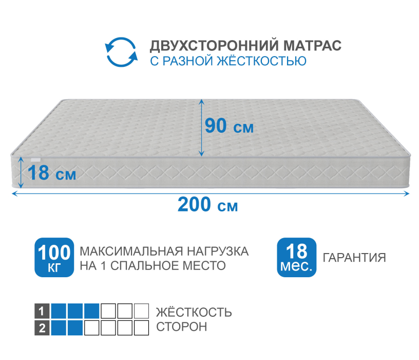 900 x 2000, Матрас Корсика-Релакс 900*2000