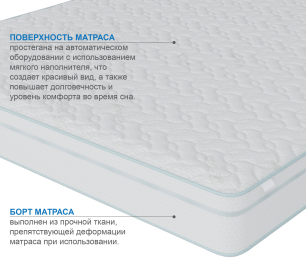 Матрас Сити-Генуя в чехле Cooler 1600х2000