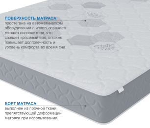 Столлайн / Матрас Слип-Соната 1200х2000