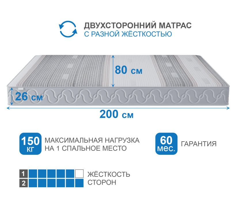 800 x 2000, Матрас Наслаждение-Рафаэль в чехле Magnetic 800х2000