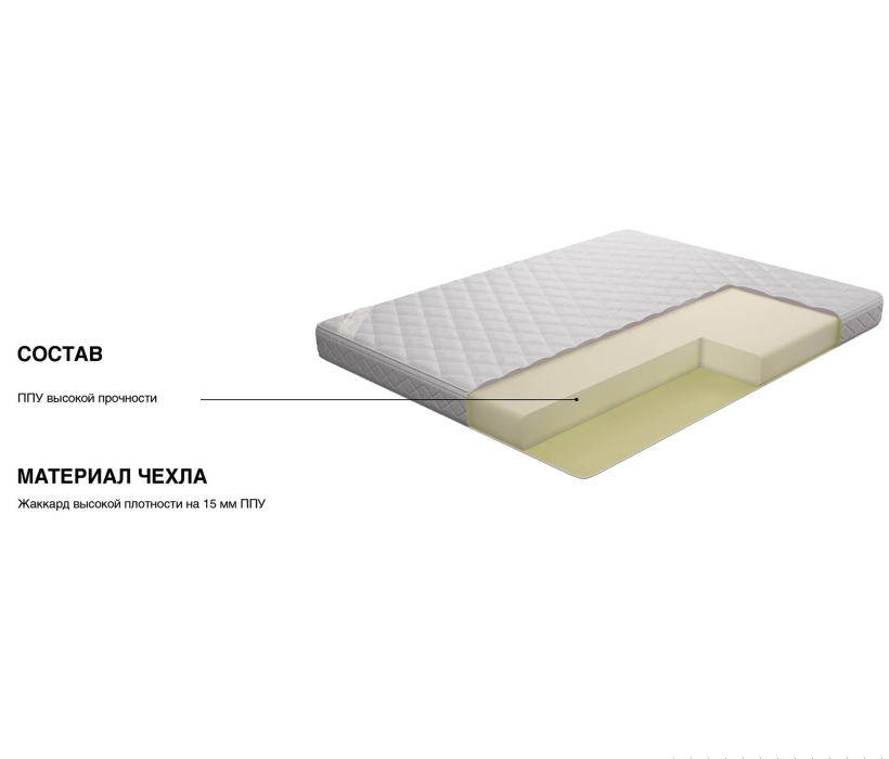 Другие размеры, Матрас Сити - Ла-специя 1200*1900