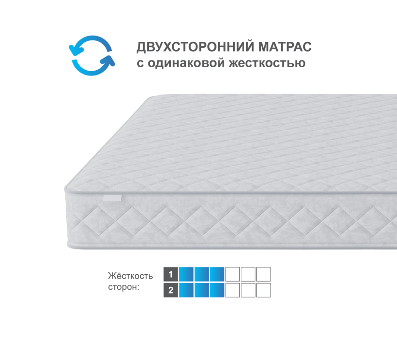 Другие размеры, Матрас Классик-Оптима 1200*1900