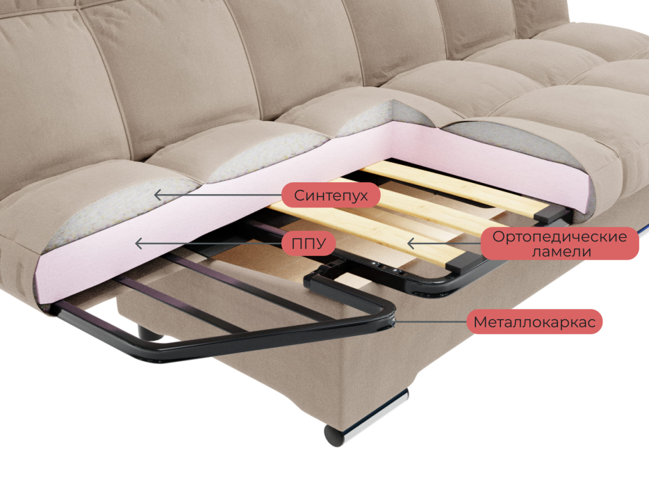 Диваны книжки, Прямой диван Клик-Кляк,велюр