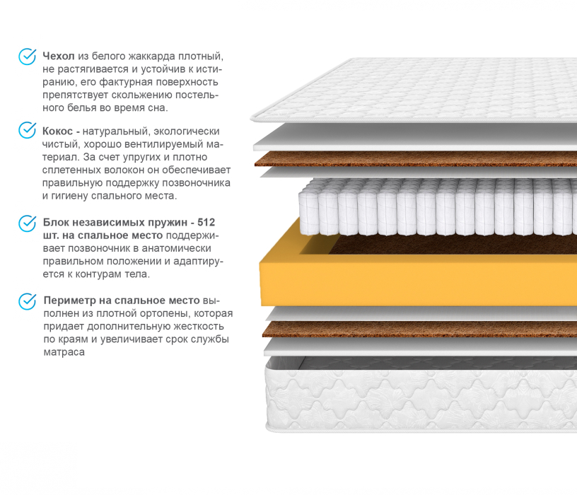 800 x 2000, Матрас ARMOS Оникс (Jacgard) 80х200 см