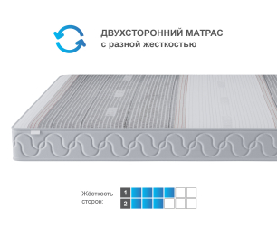 Столлайн / Матрас Корсика-Эффект в чехле Magnetic 1400х2000