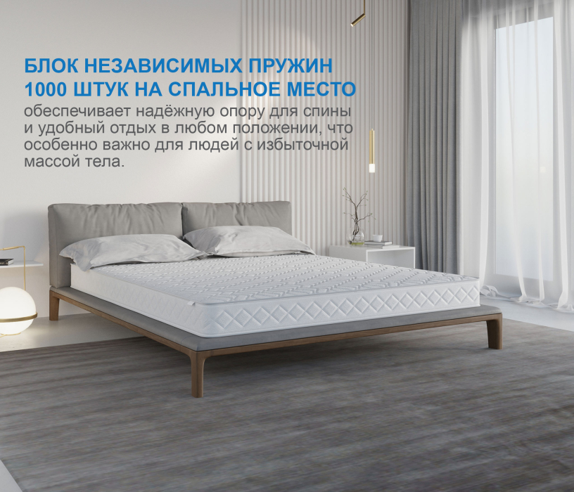 1600 x 2000, Матрас Сити-Мадрид в чехле Cooler 1600х2000