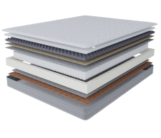 Пружинные матрасы, Матрас Сити-Генуя 1800х2000