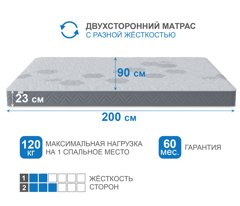 900 x 2000, Матрас Корсика-Зодиак в скрутке 900х2000