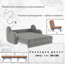 Диван-кровать Барон 1 180см аккордеон, велюр 