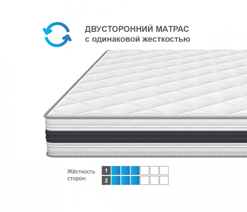 Другие размеры, Матрас ARMOS Аметист Multi (Трикотаж 3D) 160х190 см