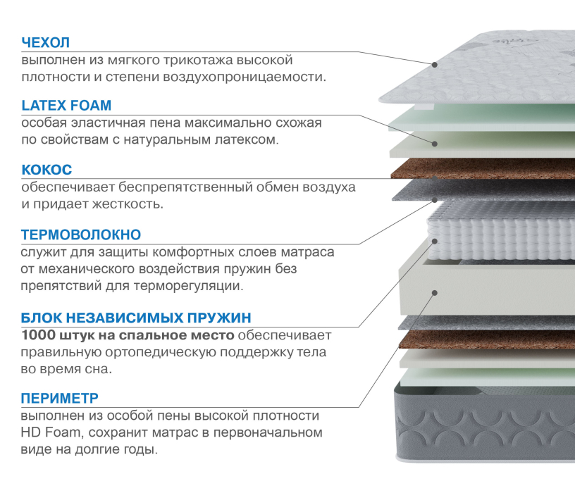 Другие размеры, Матрас Слип-Соната  900х1900