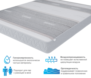 Столлайн / Матрас Корсика-Эффект в чехле Magnetic 1200х2000