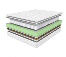 1400 x 2000, Матрас ARMOS Кураж (Jacgard) 140х200 см