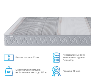 Столлайн / Матрас Корсика-Эффект в чехле Magnetic в скрутке 1200х2000