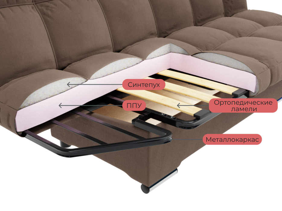 Диваны книжки, Прямой диван Клик-Кляк,велюр