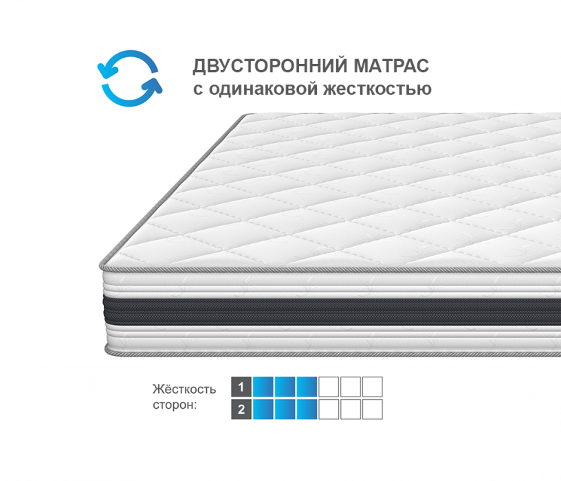 Другие размеры, Матрас ARMOS Ясон Hard (Трикотаж 3D) 180х200 см
