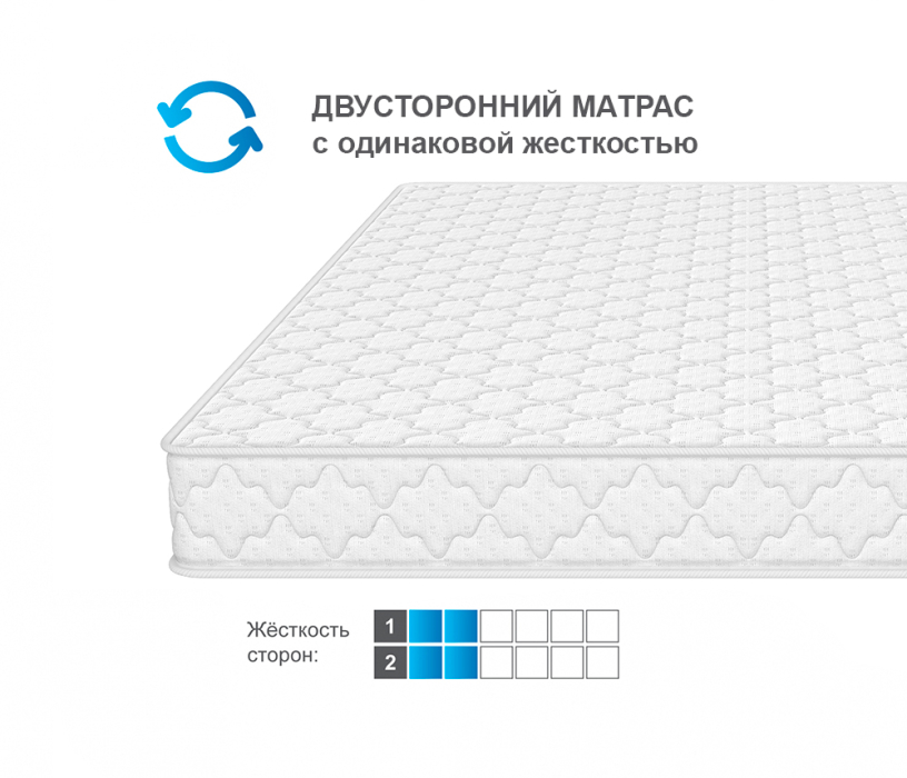 Другие размеры, Матрас Соня Матрасова Мираж (Jacgard) 160х190 см