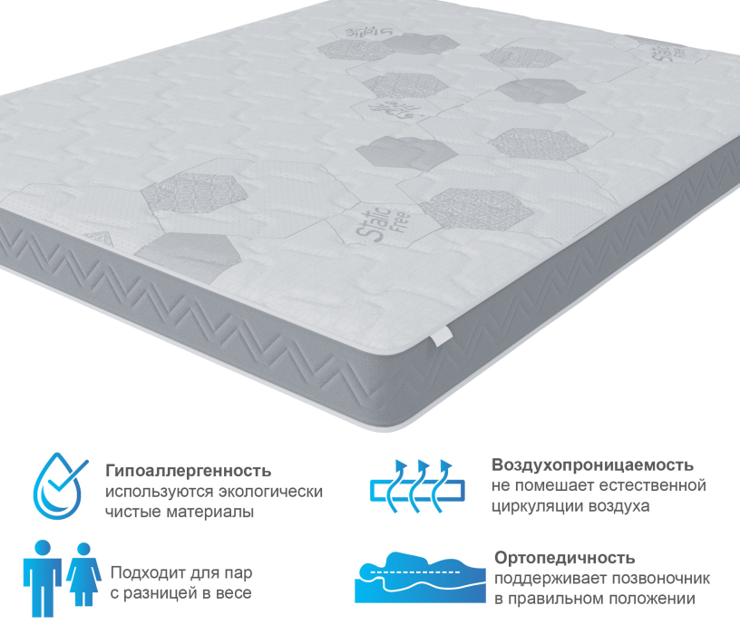 Другие размеры, Матрас Корсика-Зодиак 1600х1900