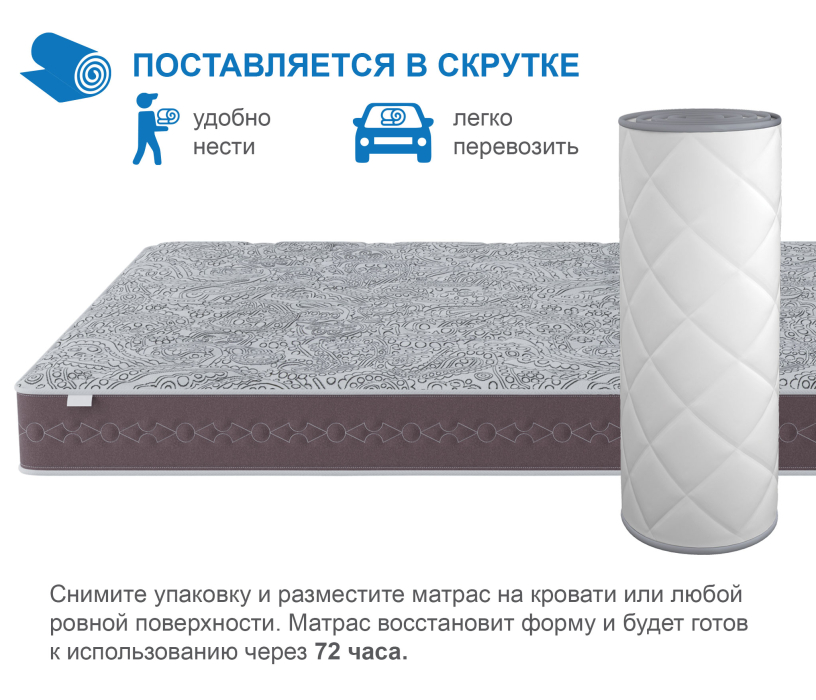 В скрутке, Матрас Здоровый сон-Макс в скрутке 1600х2000