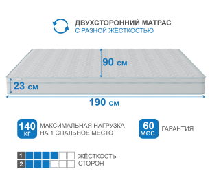Столлайн / Матрас Корсика-Эффект в чехле Cooler в скрутке 900х1900
