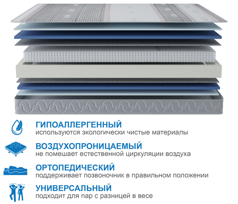 900 x 2000, Матрас Сити-Мадрид в чехле Magnetic 900х2000