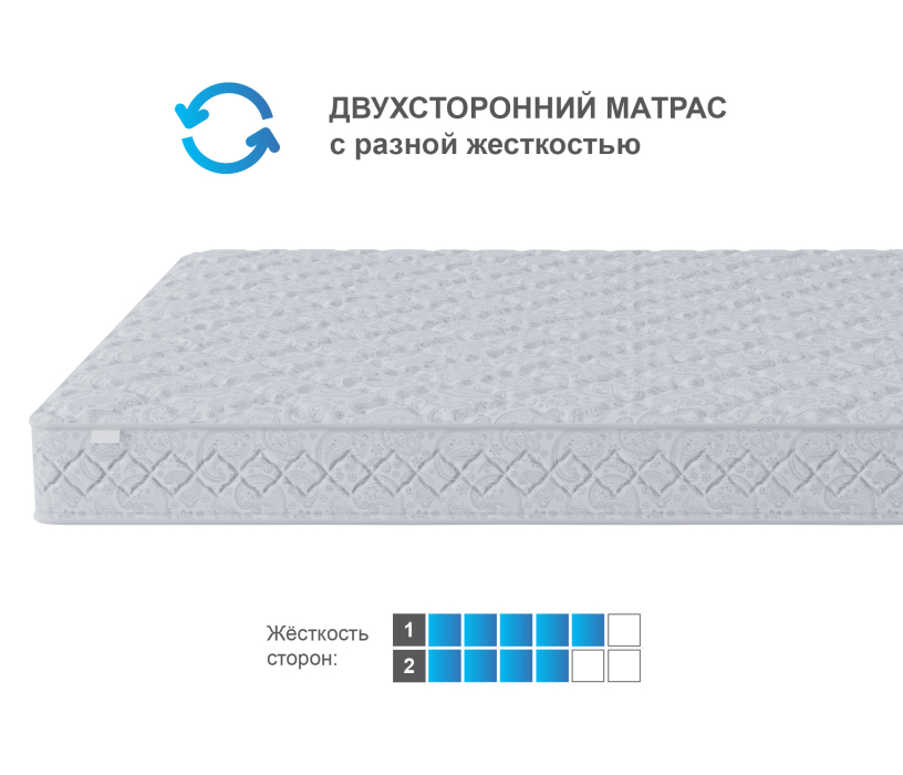 Другие размеры, Матрас Тропикана-Агама 1200х1900