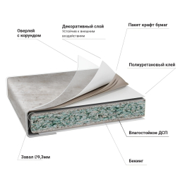 Столешница R9 38*1202*600 Метрополитан 2046 в упаковке