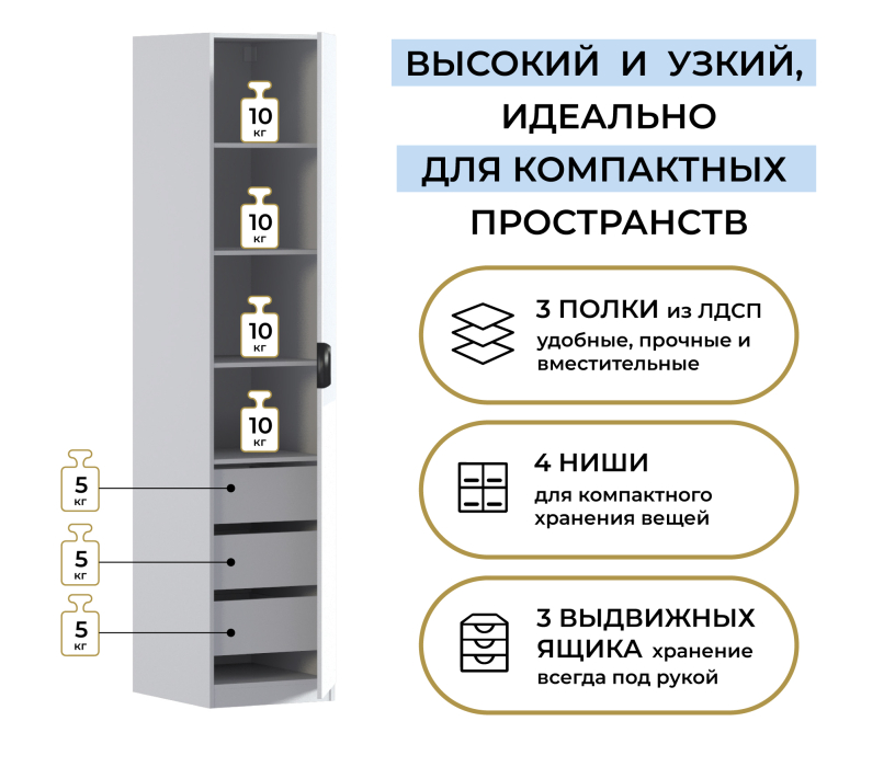 Для одежды, Шкаф однодверный Макс 500 мм, вариант №5 (ЛДСП/МДФ)