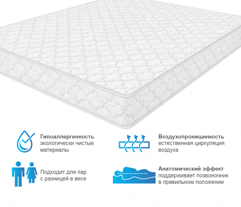 1400 x 2000, Матрас ARMOS Кураж (Jacgard) 140х200 см