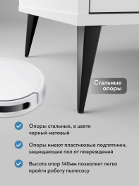 Шкаф для одежды Астрид АР-01