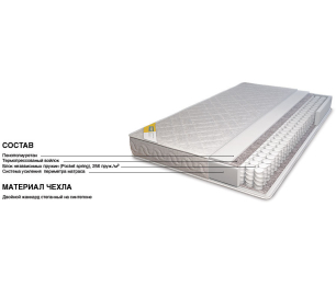 Столлайн / Матрас Столплит Сити - Альмерия 1600*2000