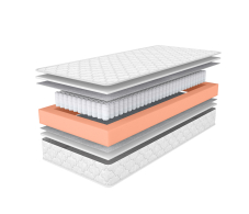 Другие размеры, Матрас ARMOS Сонплит (Трикот белый) 80х190 см