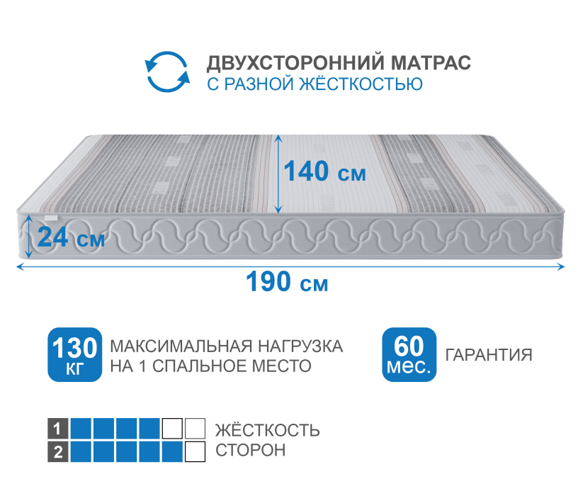Пружинные матрасы, Матрас Сити-Генуя в чехле Magnetic 1400х1900