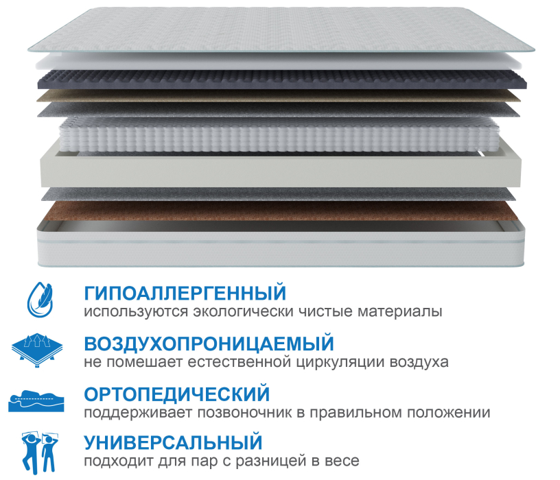 1600 x 2000, Матрас Сити-Генуя в чехле Cooler 1600х2000