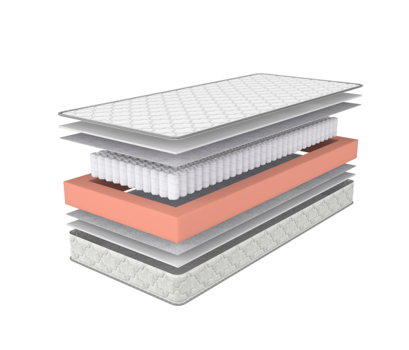 900 x 2000, Матрас Соня Матрасова Schaum TFK (Jacgard) 90х200 см