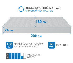 Матрас Сити-Генуя в чехле Cooler 1600х2000