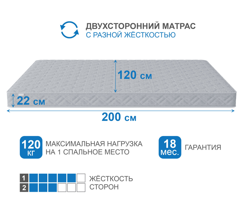 Другие размеры, Матрас Классик-Кармен 1200х2000