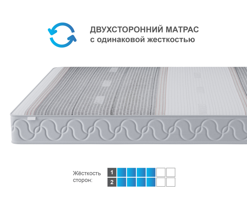 1400 x 2000, Матрас Классик-Респект в чехле Магнетик 1400*2000