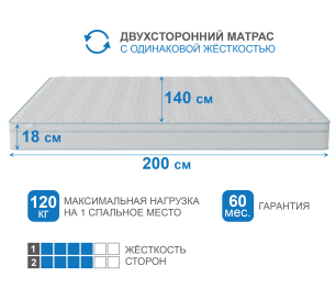 Столлайн / Матрас Сити-Альмерия в чехле Cooler в скрутке 1400х2000