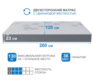Столлайн / Матрас Слип-Соната 1200х2000