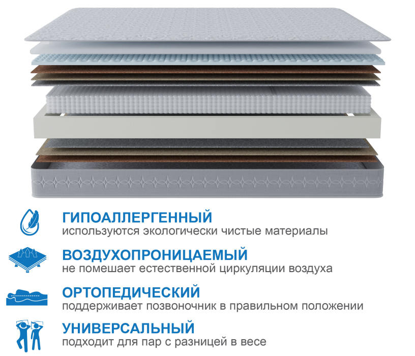 Другие размеры, Матрас Наслаждение-Рафаэль 1200х1900