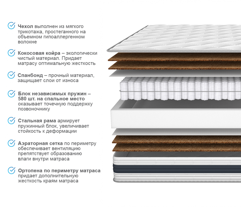 Другие размеры, Матрас ARMOS Ясон Hard (Трикотаж 3D) 160х190 см