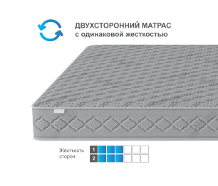 Матрас Премиум Пломбир 1600*2000