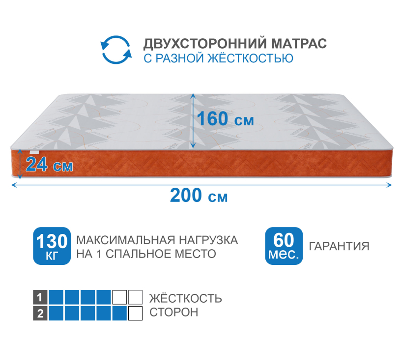 1600 x 2000, Матрас Сити-Генуя в чехле Warmer 1600х2000
