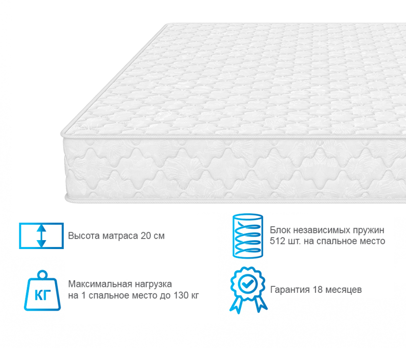 Другие размеры, Матрас ARMOS Оникс (Jacgard) 140х190 см