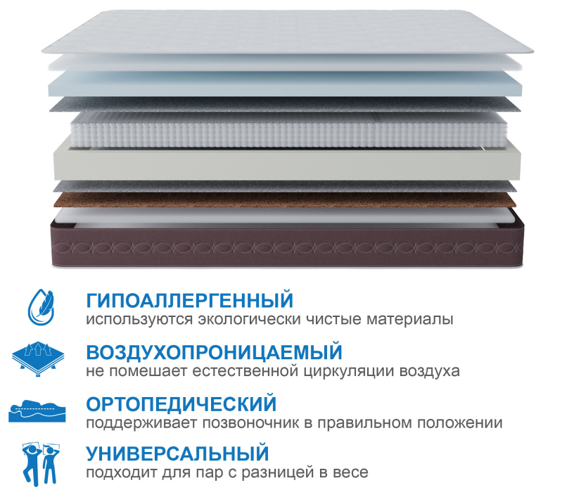 1600 x 2000, Матрас Корсика-Олимпик 1600х2000