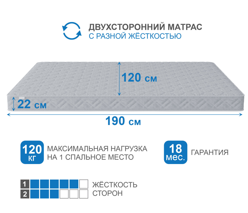 Другие размеры, Матрас Классик-Кармен 1200х1900
